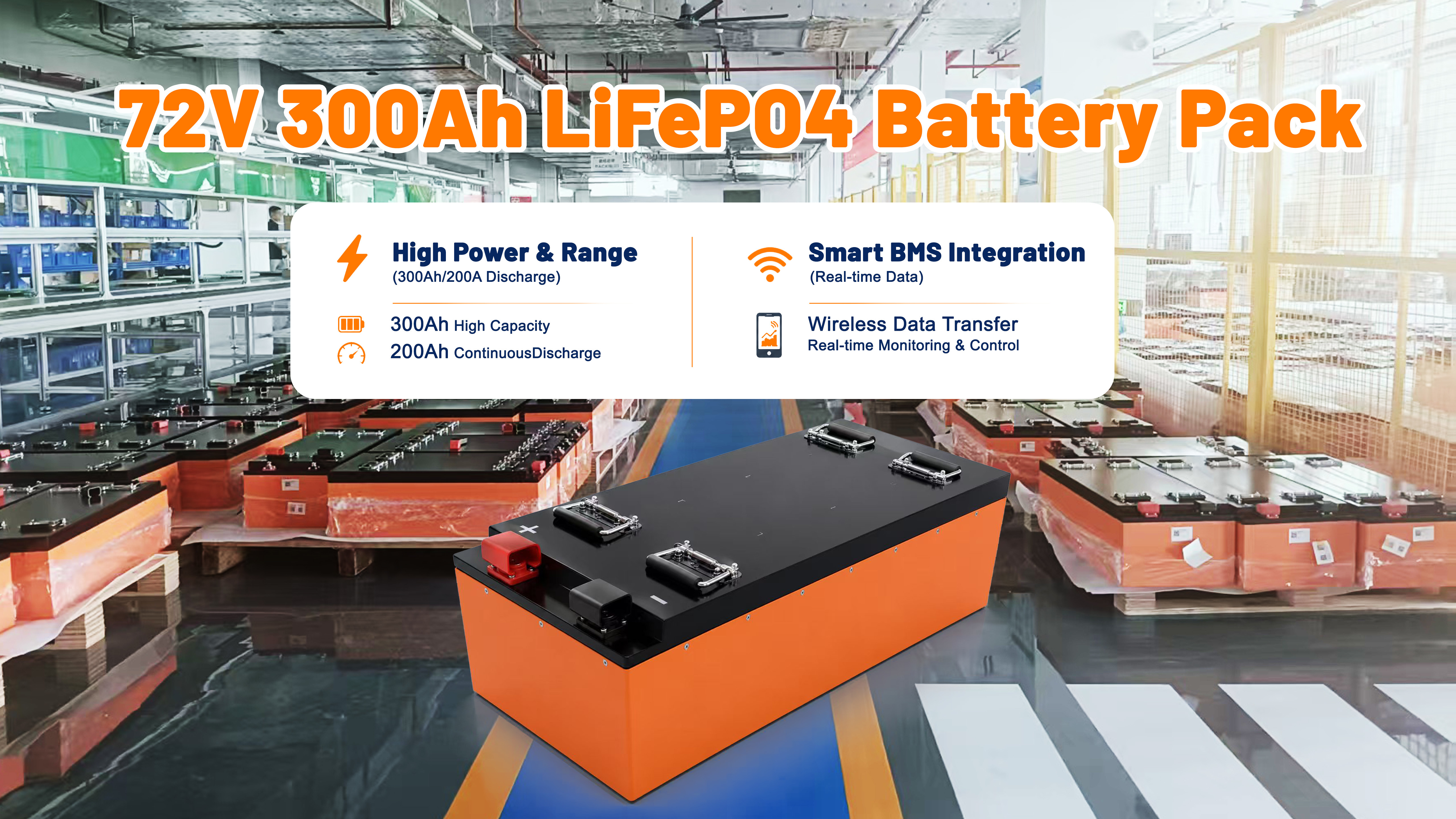 son şirket davası hakkında Düşük Hızlı Elektrikli Araçlar için Yüksek Performanslı 72V 300Ah LiFePO4 Akü Çözümü