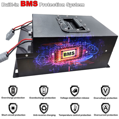 LiFePO4 Lithium Battery 48V 150AH 200AH 300AH 400AH OEM ODM 72V 96V Rechargeable Battery Pack For EV/RV/Golf Cart/Marine