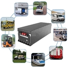 IP67 waterproof 48V 72V 96V 144V 135Ah 200Ah 230Ah LFP prismatic lithiumbattery packs for Electric golf cart buggy
