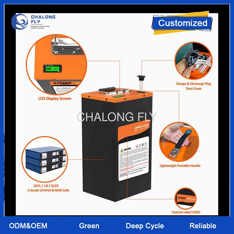 60V 32Ah Electric Scooter & E-bike Lithium Battery – 1920Wh High Capacity / 2000 Cycles 