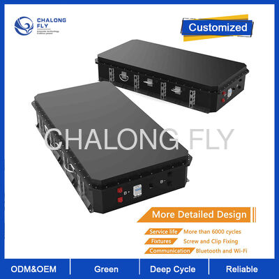 EcoVolt 192V 230Ah deniz lityum bataryası. Güvenli LiFePO4.